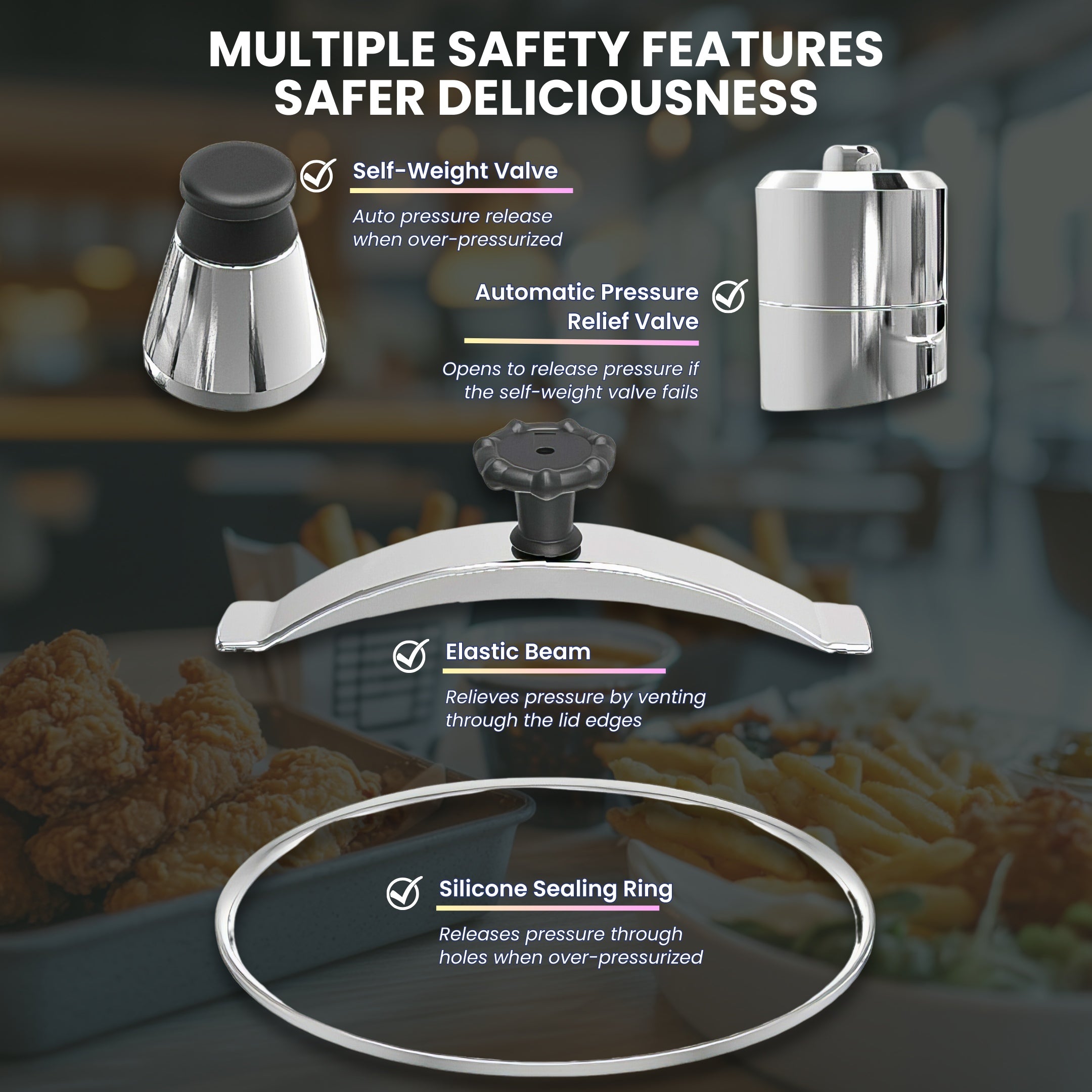 MDXZ16 Countertop Mechanical Electric Pressure Fryer 3KW 31lb/16L